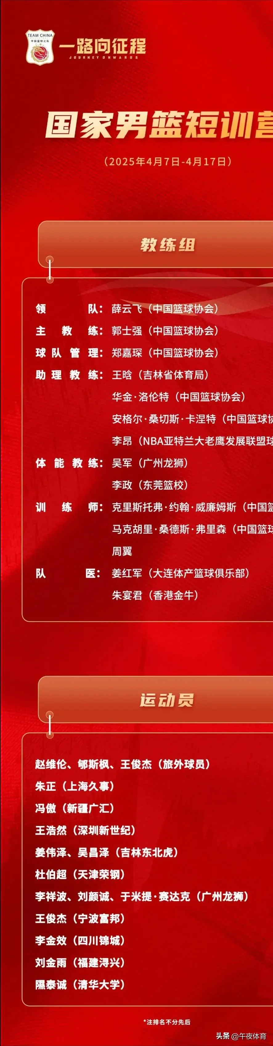为什么智能预警能帮助篮球教练更好地指导球员_1