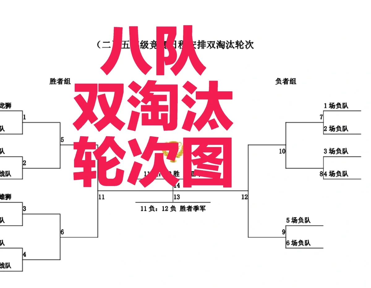 制定篮球交流计划以促进个人技能发展的方法_0